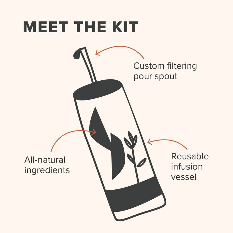 The Cosmopolitan Cocktail Infusion Kit
